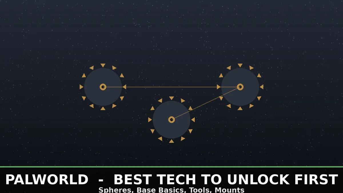 Best Palworld Technology to Unlock First — Early Tech Priority Guide — cover image